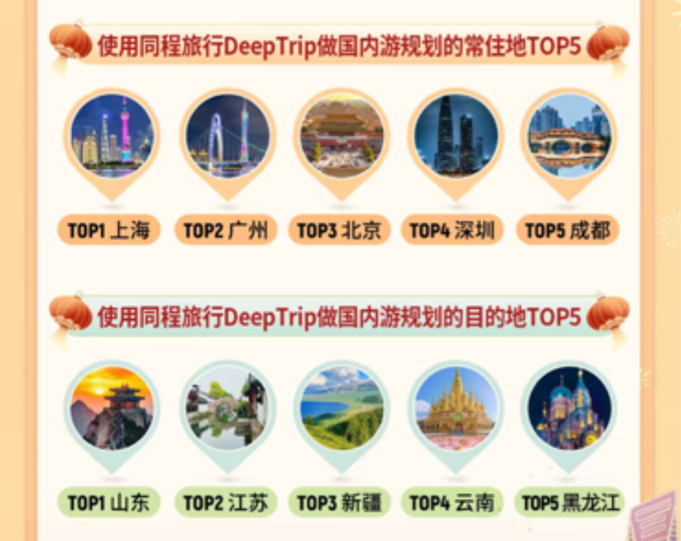 ！——国庆中秋长假文旅消费观察丨文旅开麦